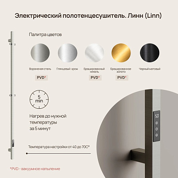 Полотенцесушитель электрический Sancos Linn 150x3 I-образный, брашированный никель, SC13002BN