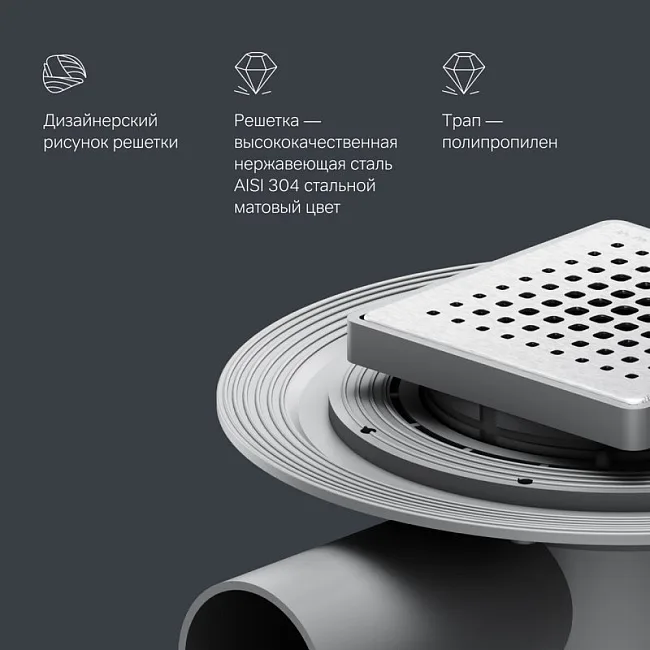 Душевой трап AM.PM MasterFlow Cut Gradient 10 см, сталь матовая Sancos — Оригинал