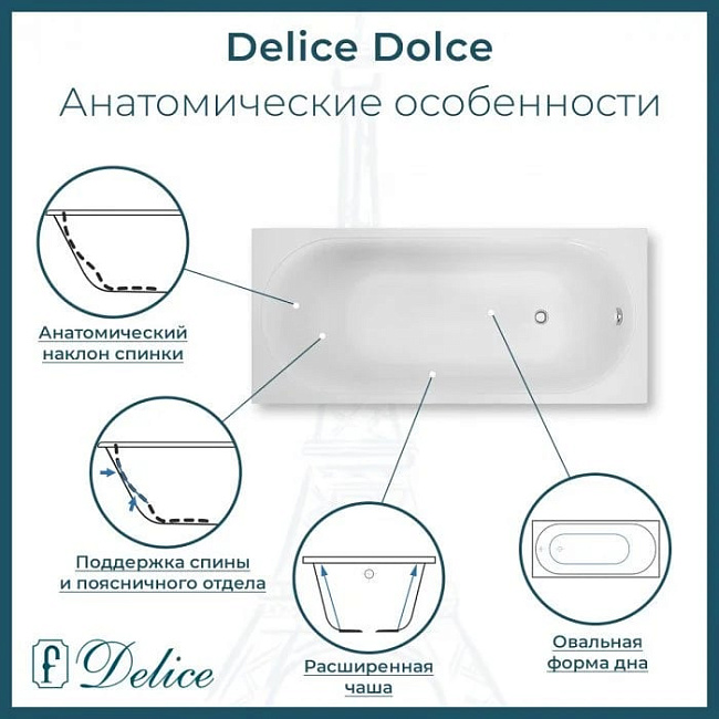 Ванна из литьевого мрамора Delice Dolce 170х75 см, пристенная с ручками хром