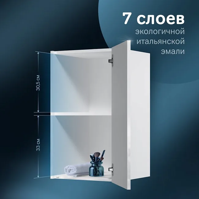 Шкаф AM.PM Func 40 высота 70 см, белый глянец, универсальный Sancos — Оригинал