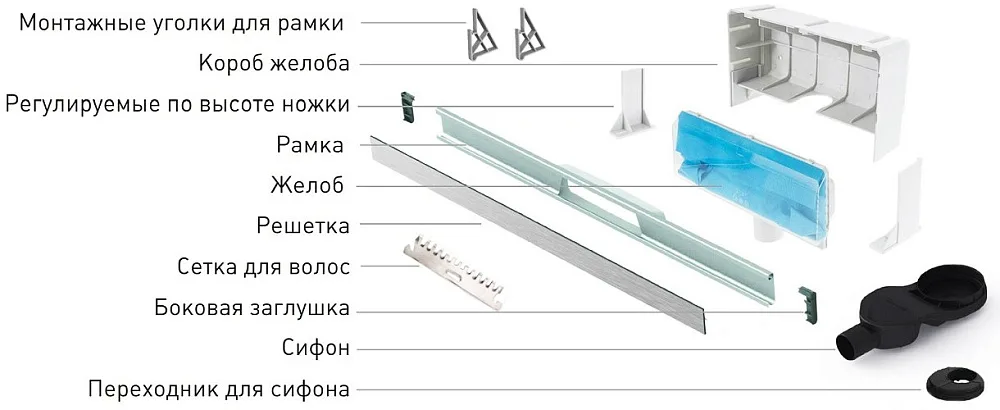 Душевой трап (лоток) Berges Wall 090156, 60 см Sancos — официальный сайт