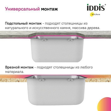 Мойка кухонная IDDIS Mate MAT53S0i77