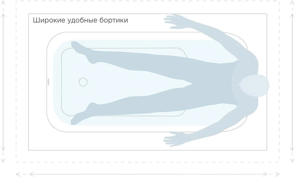 Ванна из искусственного камня Salini Orlanda Plus S-Sense 190x100 см, встраиваемая, белая, на ножках Sancos — официальный сайт