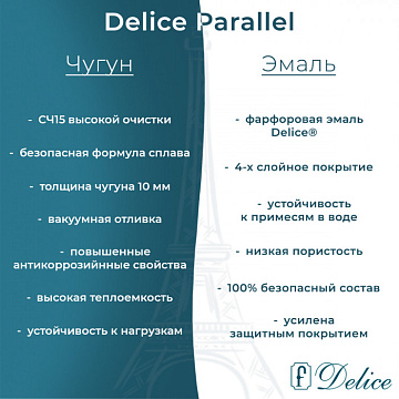 Чугунная ванна Delice Parallel 170х80 см, с ручками