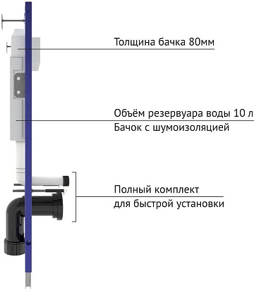 Система инсталляции для унитазов Berges Novum D4, с кнопкой смыва, белая soft touch