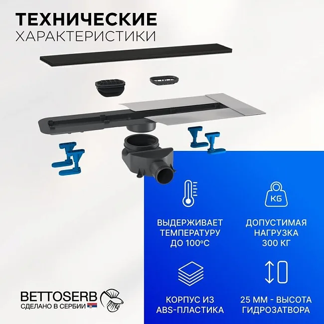 Душевой трап (лоток) BETTOSERB Frameless Line 950 черный матовый Sancos — Оригинал
