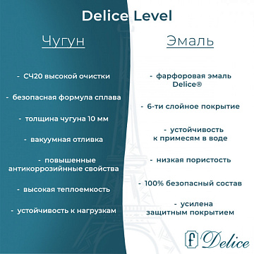 Чугунная ванна Delice Level 170х75 см, с антискользящим покрытием