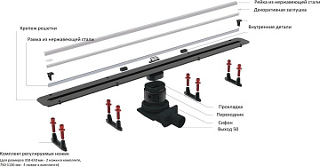 Душевой трап (лоток) Pestan Confluo Slim Line 300, с решеткой