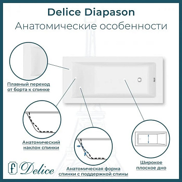 Ванна из литьевого мрамора Delice Diapason 170х70 см, пристенная