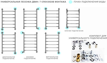Полотенцесушитель водяной Двин F Primo 80/50 К1, 1"-3/4"-1/2" полированный хром