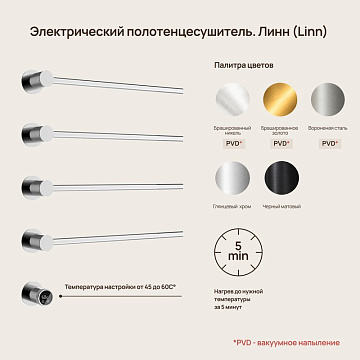 Полотенцесушитель электрический Sancos Linea, брашированный никель, SC14001BN
