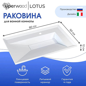 Мебельная раковина Uperwood Lotus Premium 80 глянцевая белая