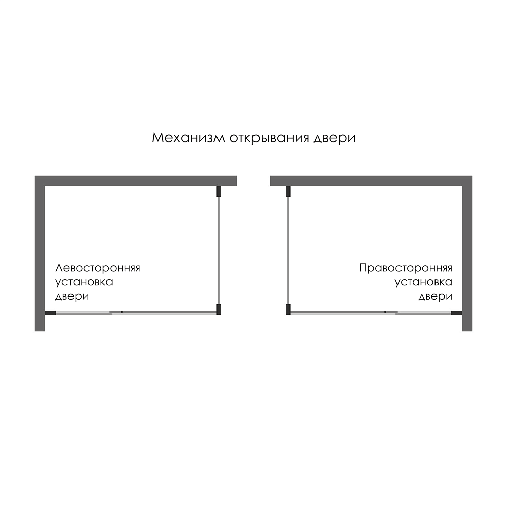 Душевой уголок Wasserkraft Berkel 48P33 130x90 см Sancos — официальный сайт