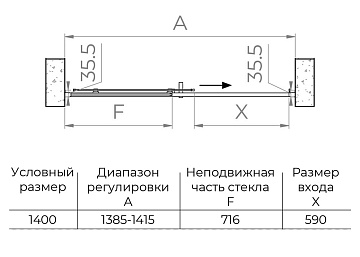 Душевая дверь в нишу RGW Passage PA-017 140х195, профиль хром