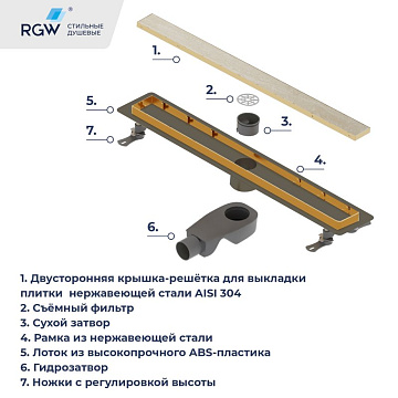 Душевой трап (лоток) RGW Drain Leo 31Gb, золото brush, 40 см