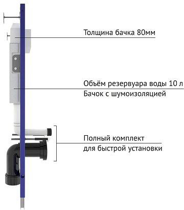 Система инсталляции для унитазов Berges Novum L5, с черной кнопкой смыва Soft Touch