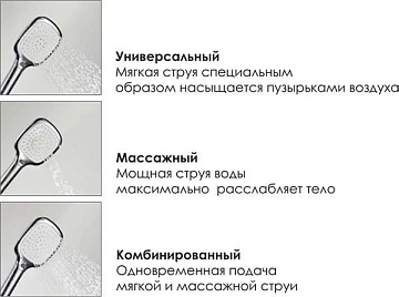 Душевая стойка Wasserkraft A042