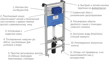 Система инсталляции для унитазов Ideal Standard Prosys Eco Frame M R0306AA, с кнопкой смыва хром