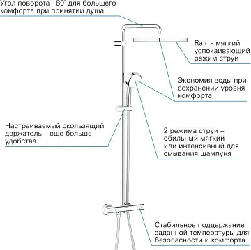 Душевая стойка Grohe Tempesta Cosmopolitan System 250 26689000, с термостатом