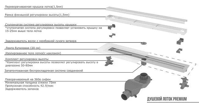 Душевой трап (лоток) Boheme Premium Linear, 60 см, матовое золото Sancos — Оригинал
