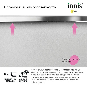 Мойка кухонная IDDIS Edifice EDI54G0i77 графит