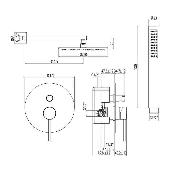 schema