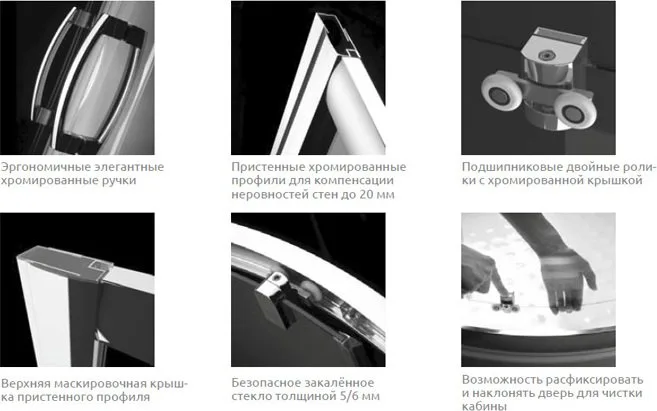 Душевой уголок Radaway Premium Plus C 90x190 прозрачное стекло Sancos — официальный сайт