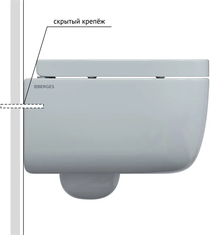 Унитаз подвесной Berges Ego Rimless 082122 Sancos — официальный сайт
