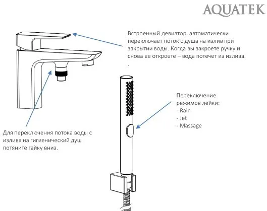 Смеситель на борт ванны AQUATEK Вега AQ1044MB, матовый черный Sancos — официальный сайт