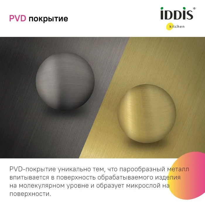 Мойка кухонная IDDIS Haze HAZ59GMi77 графит Sancos — официальный сайт