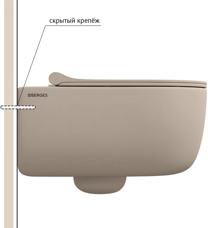 Унитаз подвесной Berges Ego XL Rimless 082728 Sancos — официальный сайт