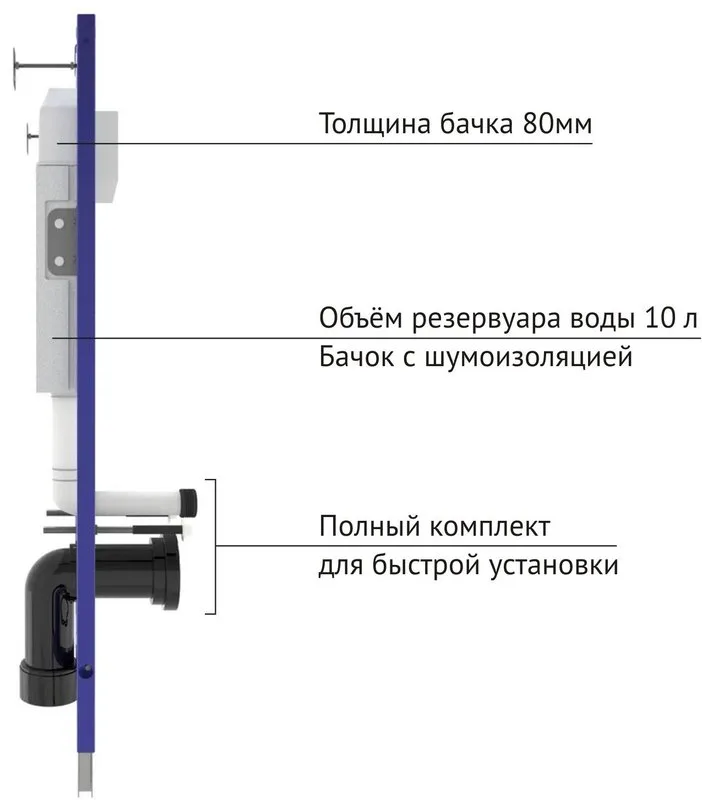 Система инсталляции для унитазов Berges Novum L5, с черной кнопкой смыва Soft Touch Sancos — официальный сайт