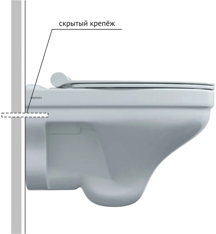 Унитаз подвесной Berges Albit S Rimless 082147 Sancos — официальный сайт
