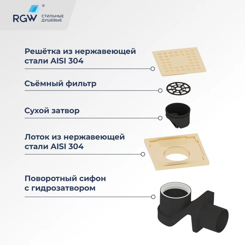 Душевой трап RGW Drain Leo 01-10Gb, золото brush, 10 см Sancos — официальный сайт