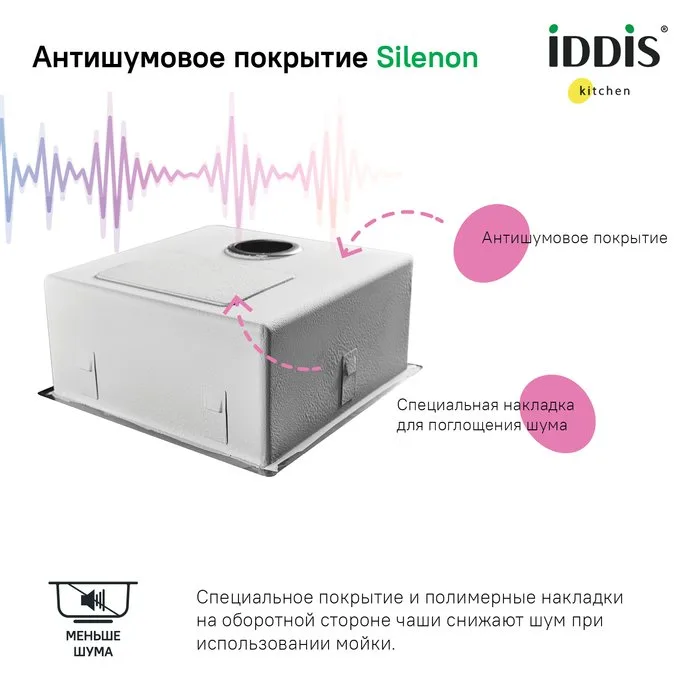 Мойка кухонная IDDIS Edifice EDI54G0i77 графит Sancos — официальный сайт