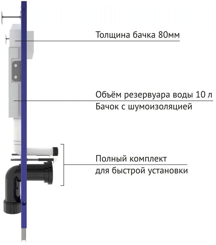 Система инсталляции для унитазов Berges Novum 040250, с кнопкой смыва, белая Sancos — официальный сайт