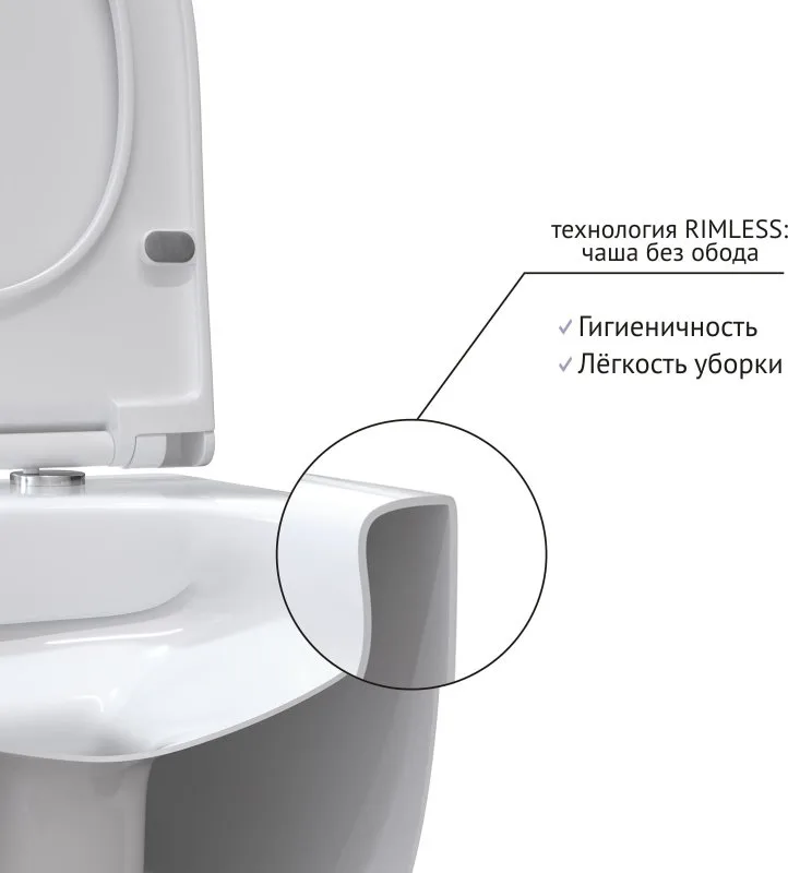 Унитаз подвесной Berges Ego XL Rimless 082124 Sancos — официальный сайт