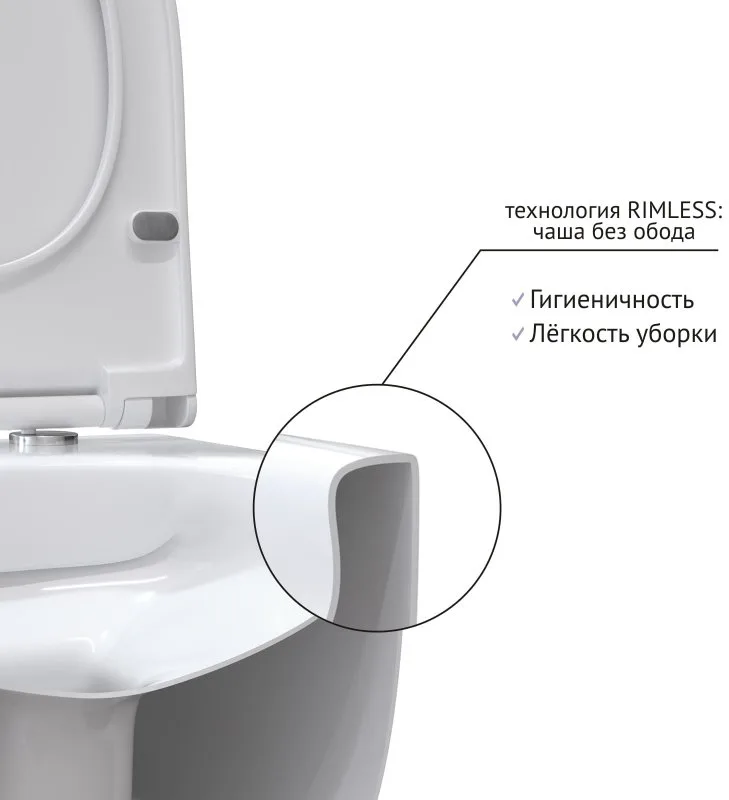 Унитаз подвесной Berges Floe 082121 Sancos — официальный сайт