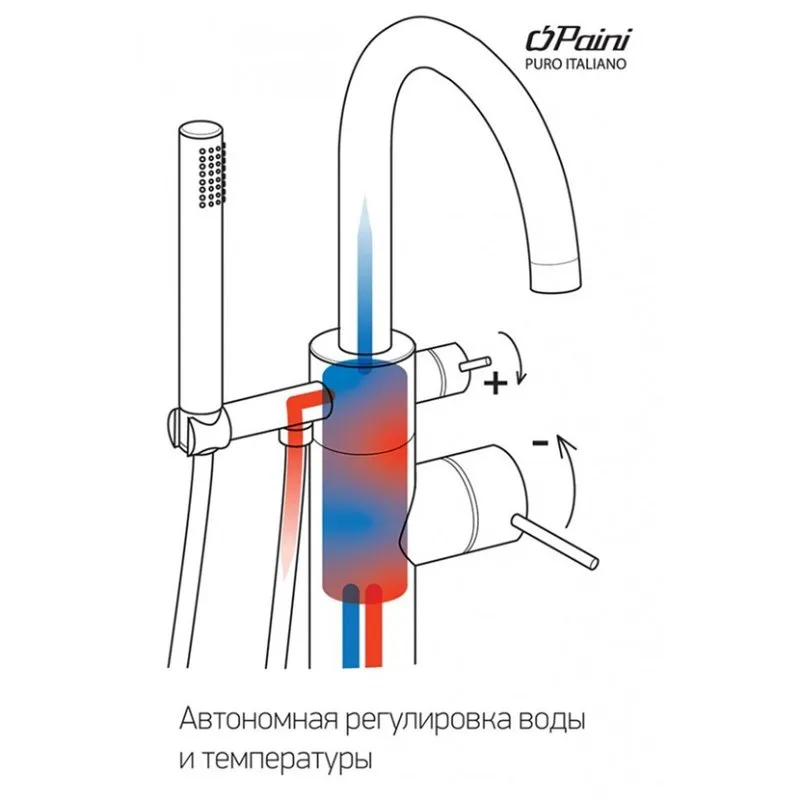 Напольный смеситель для ванны с душем Paini Cox 78PJ136LM, брашированное золото Sancos — официальный сайт