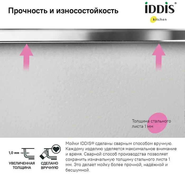 Мойка кухонная IDDIS Edifice EDI54S0i77 Sancos — официальный сайт