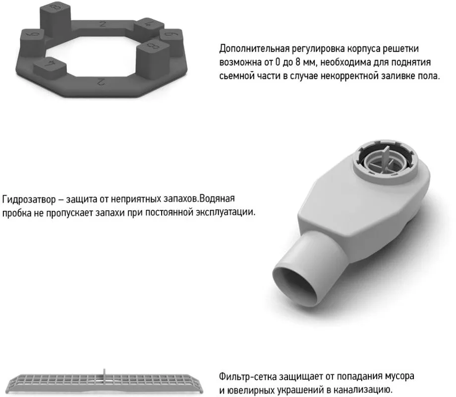 Душевой трап (лоток) MCH Chudej Slim Line CH600SLC, 60 см, матовый черный Sancos — официальный сайт