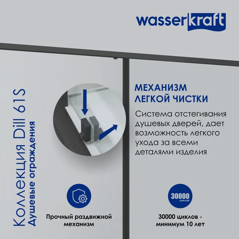 Душевая дверь в нишу Wasserkraft Dill 61S05 120 см, профиль матовый черный, стекло прозрачное Sancos — официальный сайт