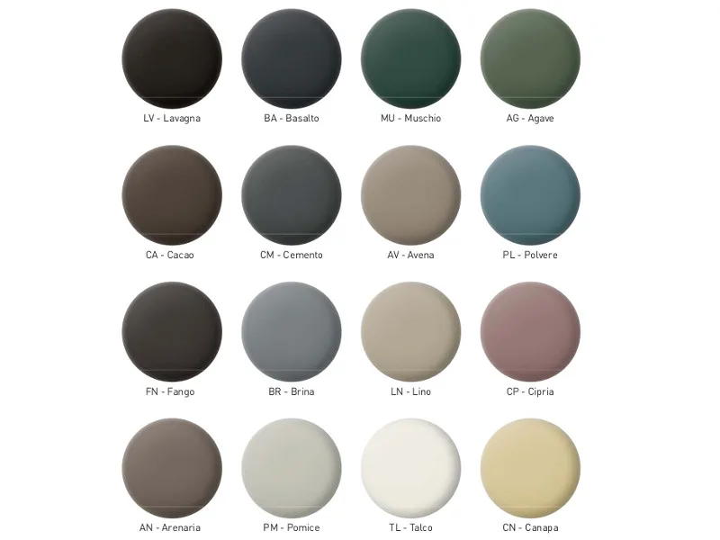 Накладная раковина Cielo Shui Comfort SHCOLAR60 Sancos — официальный сайт