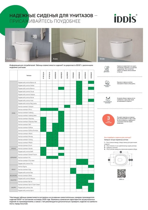Крышка-сиденье IDDIS Optima Home ID 01 061.1 bel Sancos — официальный сайт