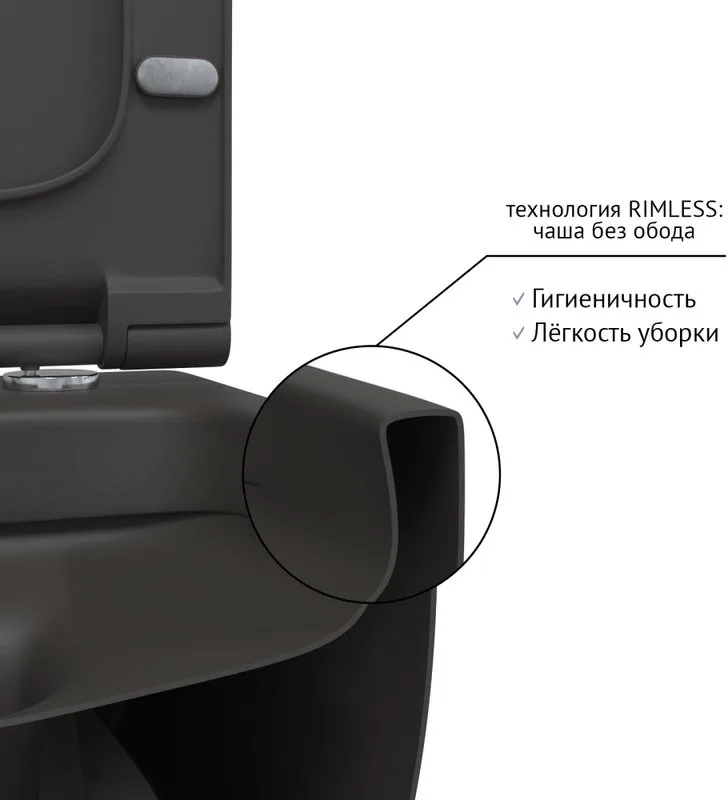Унитаз подвесной Berges Ego XL Rimless 083218 Sancos — официальный сайт