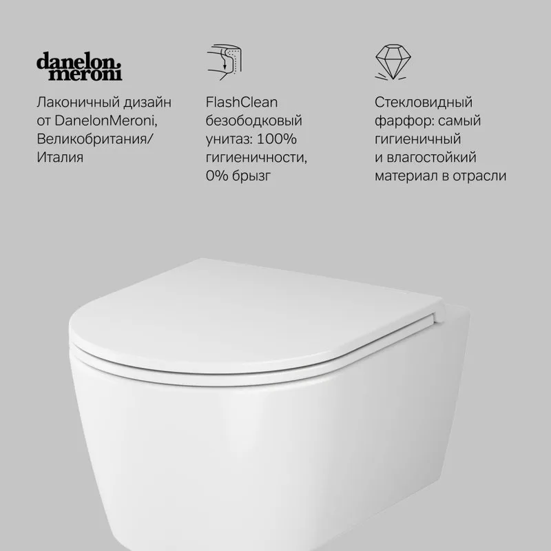 Унитаз подвесной AM.PM Func C8F1700SC Sancos — официальный сайт