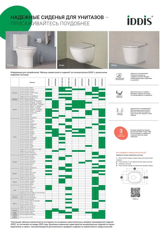 Крышка-сиденье IDDIS Optima Home ID 01 061.1 bel Sancos — официальный сайт