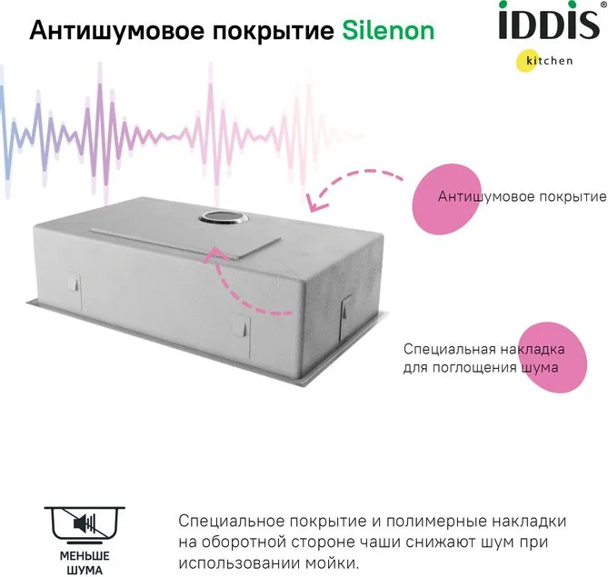 Мойка кухонная IDDIS Edifice EDI74S0i77 Sancos — официальный сайт