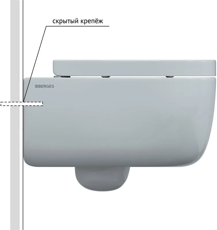 Унитаз подвесной Berges Ego XL Rimless 082124 Sancos — официальный сайт