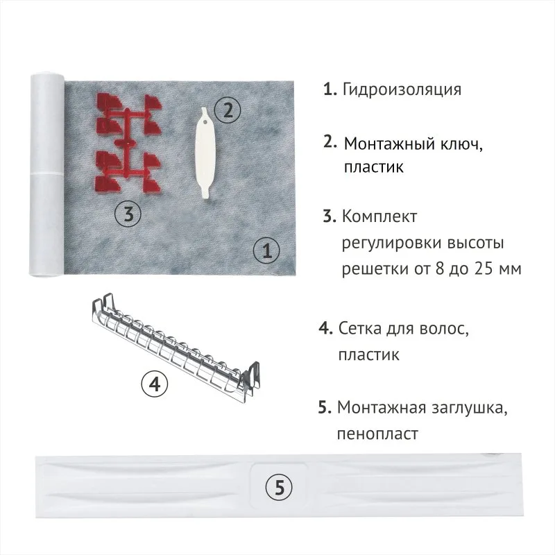 Душевой трап (лоток) Berges Super Slim 095152 60 см, черный Sancos — официальный сайт